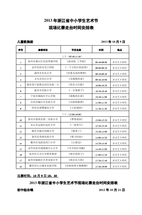 2013年浙江省中小学生艺术节