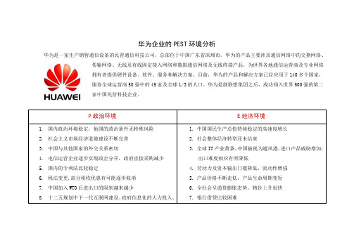 华为PEST环境分析表格