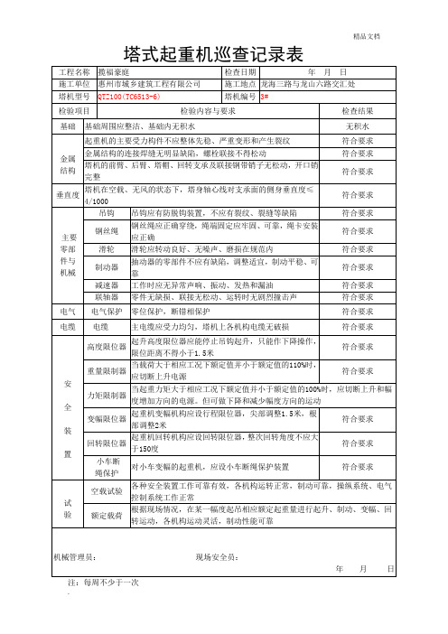 塔式起重机(周)检查记录表