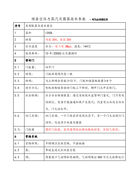 预真空压力蒸汽灭菌器技术参数号为必须满足项