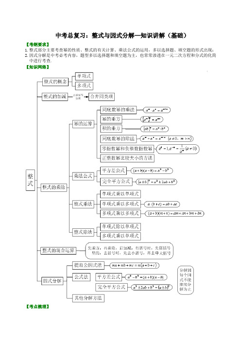 中考总复习：整式与因式分解--知识讲解(基础)