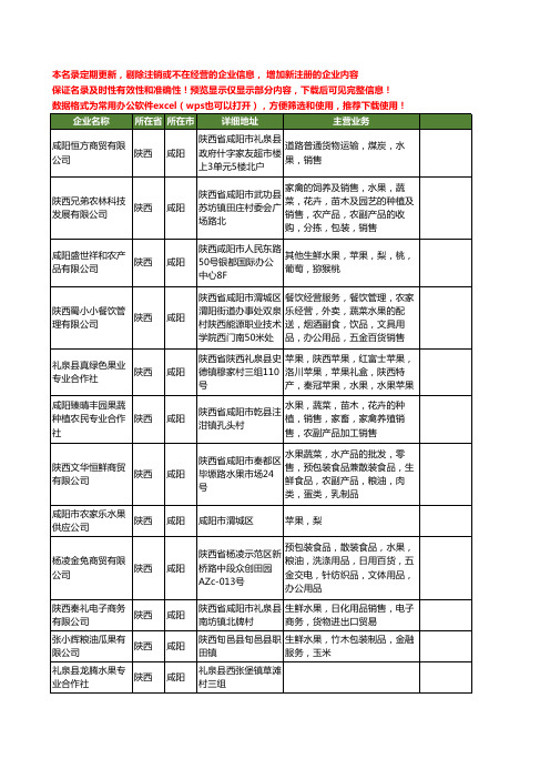 新版陕西省咸阳水果工商企业公司商家名录名单联系方式大全170家