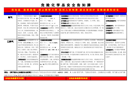 乙炔、氧气危险化学品安全告知牌