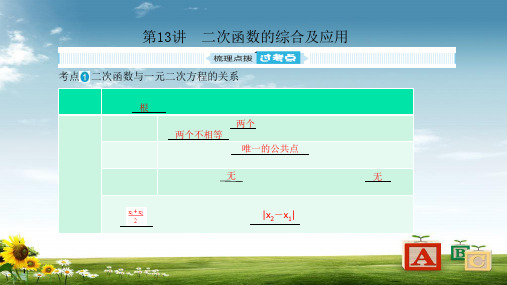 山东省泰安市2019年中考数学一轮复习第一部分系统复习成绩基石第三章函数及其图象第13讲二次函数的综合及应