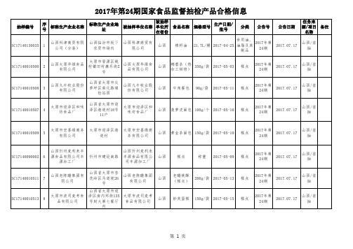 2017年第2期合格信息