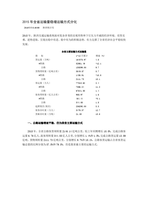 2015年全省运输量稳增运输方式分化