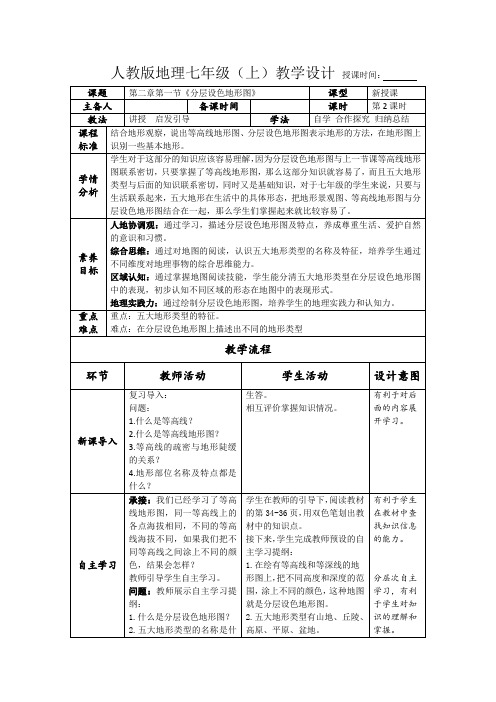 2.2地形图的判读(教学设计)2025学年七年级地理同步教学课件+教学设计(人教版2024)