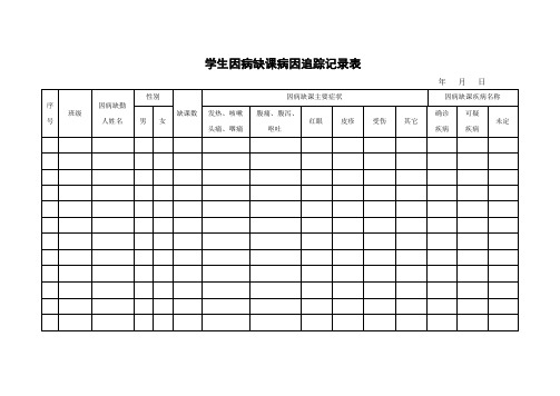 班级学生因病缺课病因追踪表