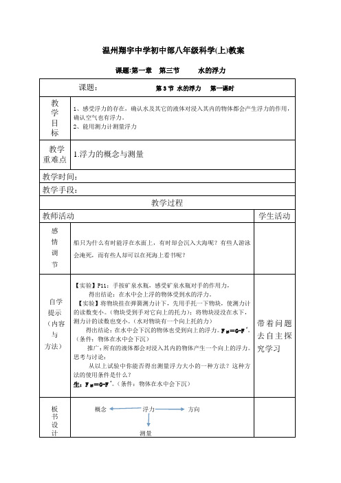 1.3水的浮力2—浙教版八年级科学上册课件