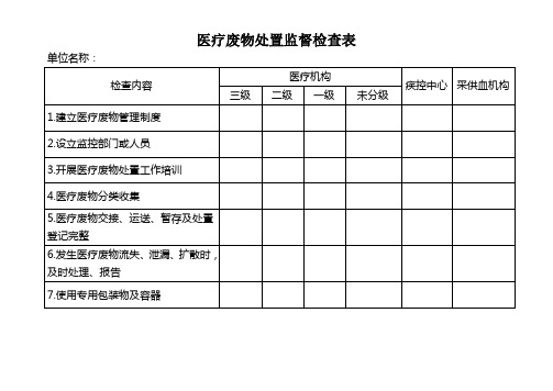 医疗废物检查表