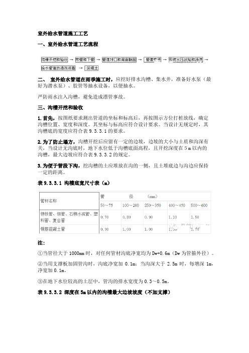 室外给水排水管道、管网施工工艺和质量控制