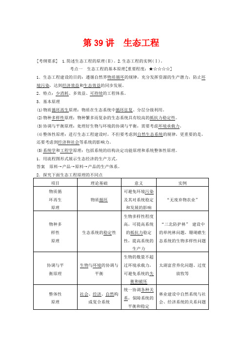 高考生物一轮总复习精品讲义 第39讲 生态工程 新人教版