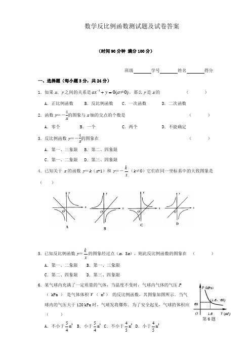 初二八年级下册数学反比例函数测试题及试卷答案