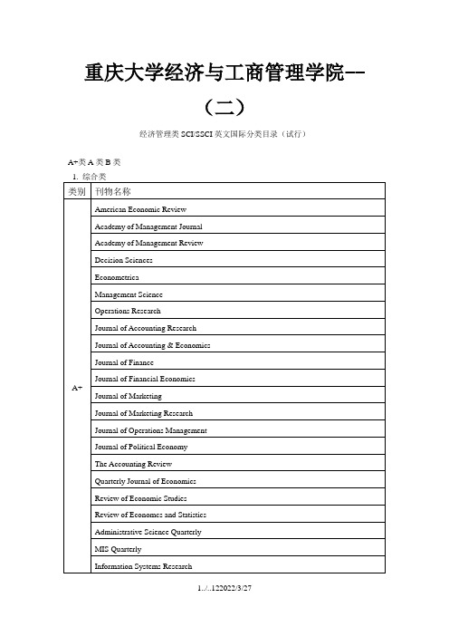 经济管理类SCISSCI英文国际期刊分类目录(...