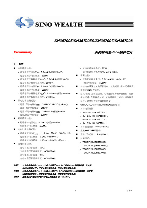 SH36700X  SPEC V0.4