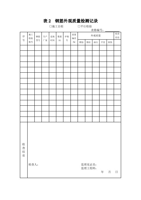 表2  钢筋外观质量检测记录