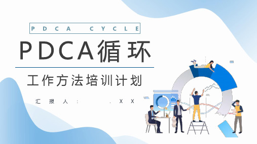 PDCA循环的四个阶段管理循环模型案例分析PPT模板