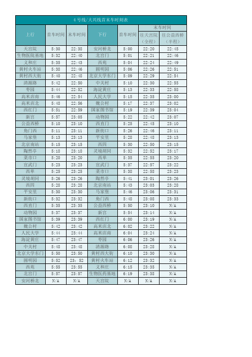 北京地铁运营时间表-4号线