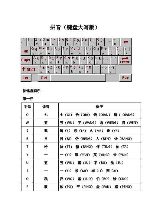 拼音打字