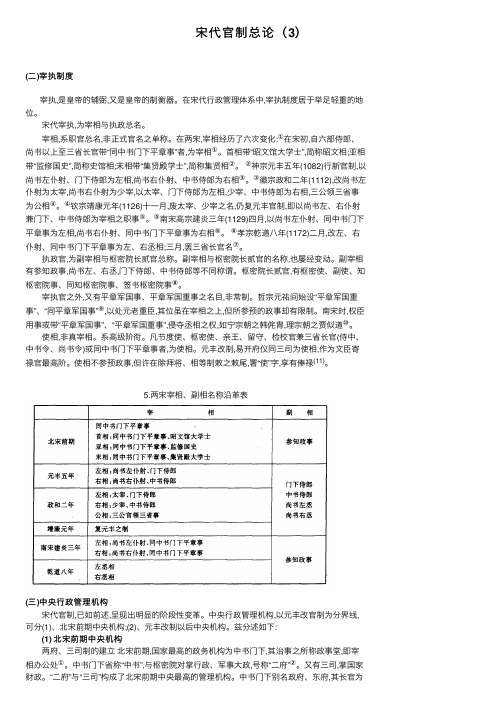 宋代官制总论（3）