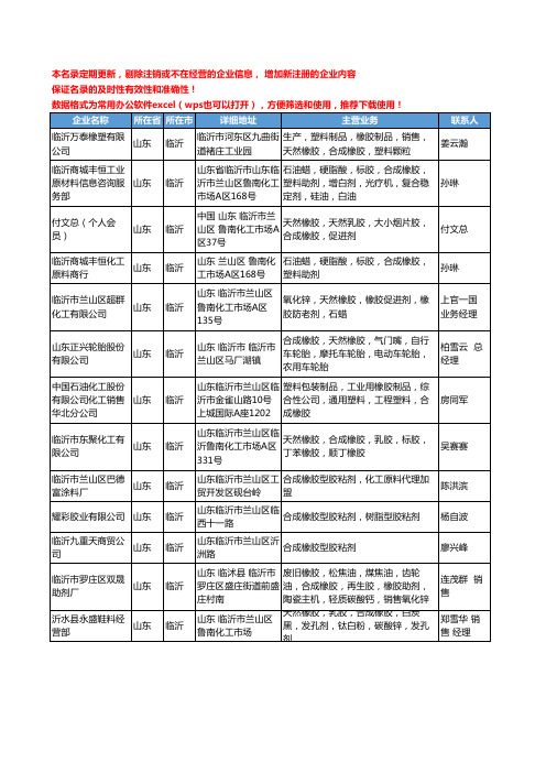 2020新版山东省临沂合成橡胶工商企业公司名录名单黄页大全13家