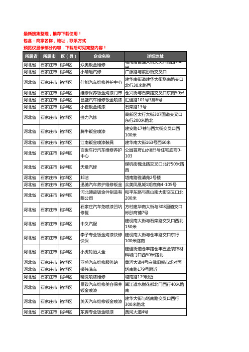 新版河北省石家庄市裕华区钣金喷漆企业公司商家户名录单联系方式地址大全38家