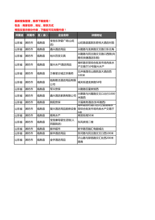 新版山东省潍坊市临朐县酒店用品企业公司商家户名录单联系方式地址大全15家