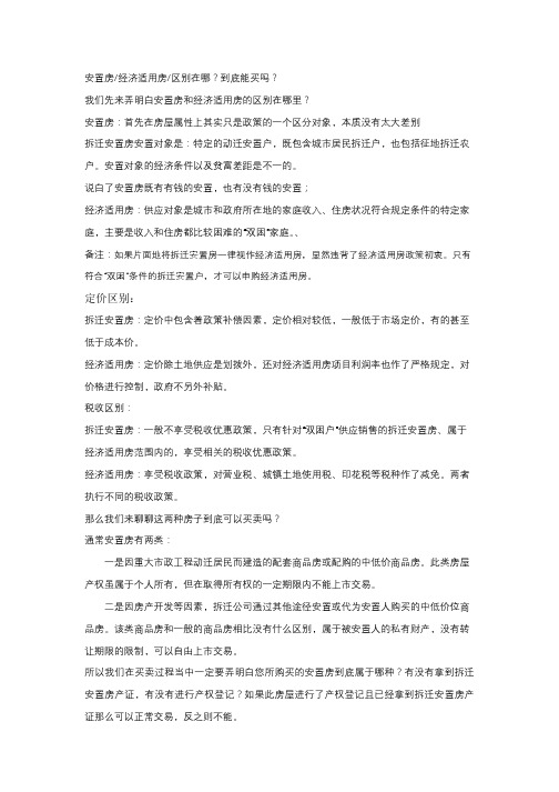 安置房与经济适用房区别在哪？到底能买吗？