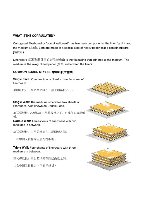 瓦楞纸箱的全部资料,配图说明!