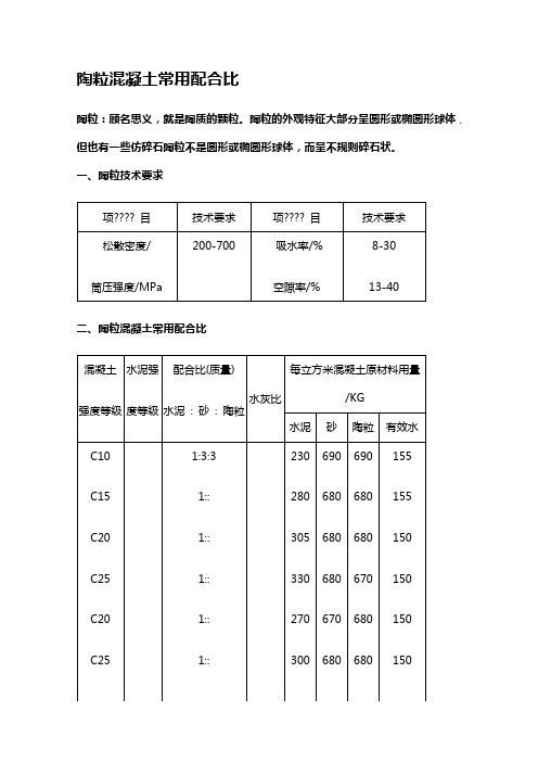 陶粒混凝土常用配合比