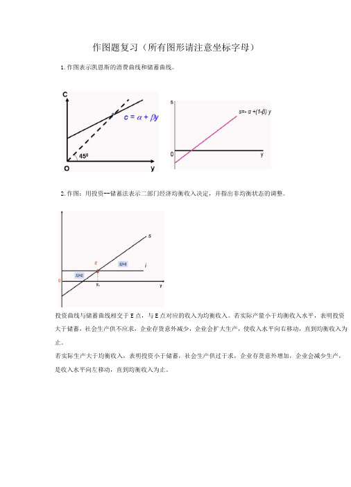 宏观经济作图题