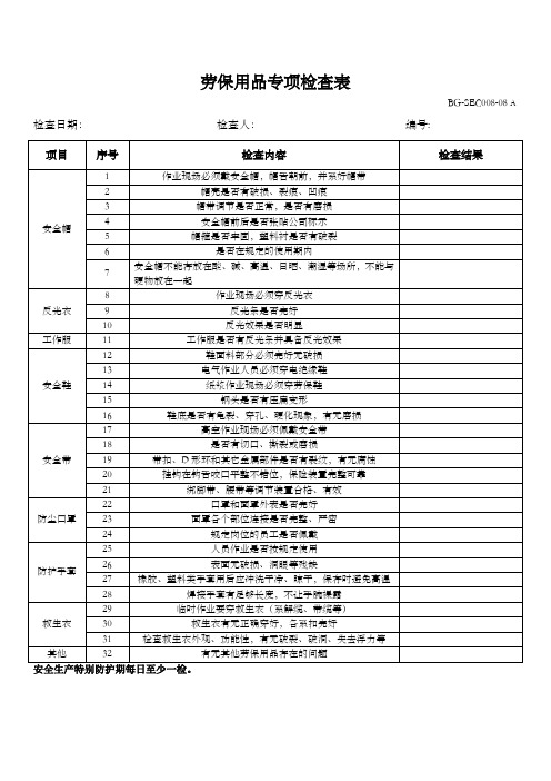 专项安全检查表-劳保用品