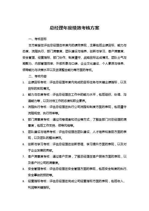 总经理年度绩效考核方案 (6)