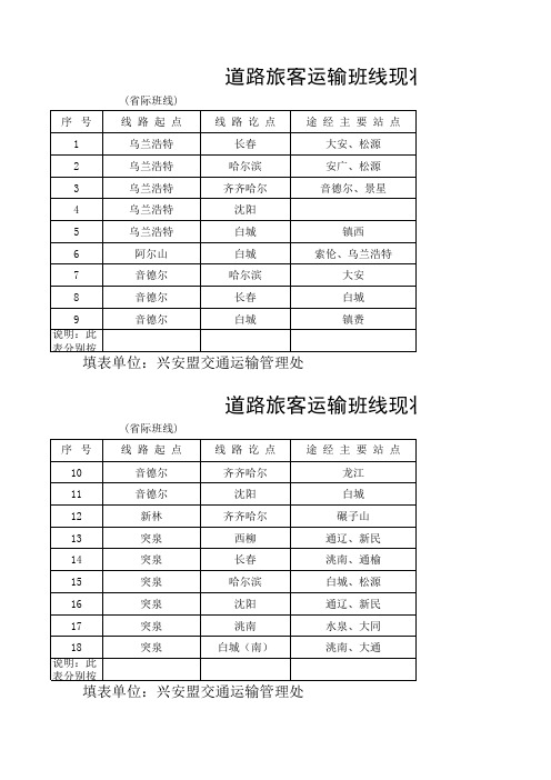 道路旅客运输班线现状调查表.xls