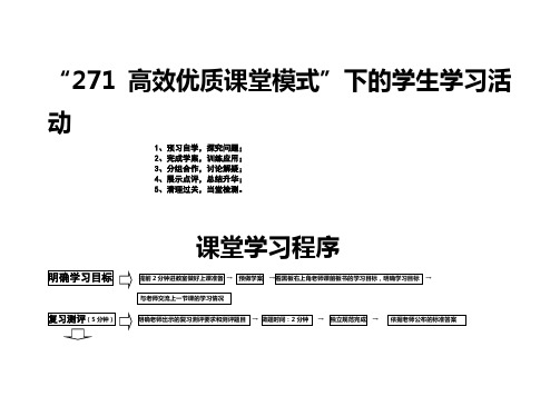 271高效课堂学生课堂学习程序