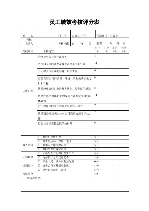 施工单位员工绩效考核表大全