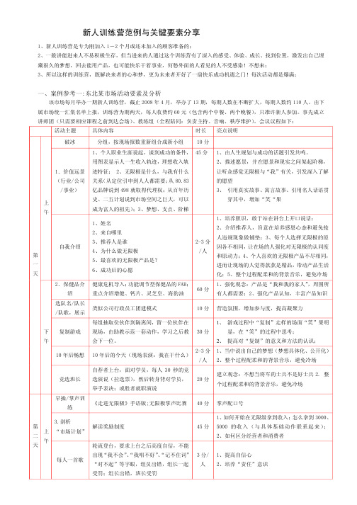 无限极新人训范例和要点(内部资料)