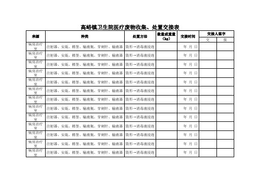 病房治疗室医疗废物收集处置汇总表