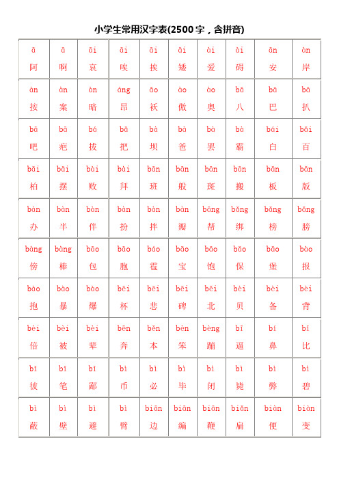 小学生常用汉字表(2500字-含拼音)