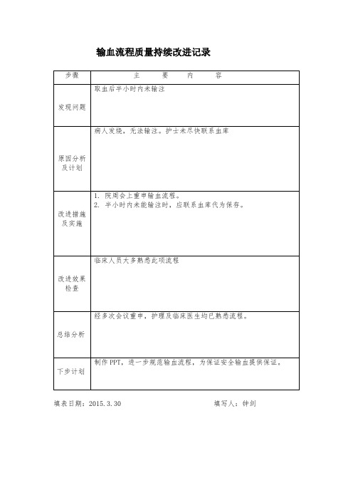 输血流程质量持续改进记录