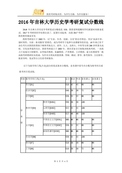 2016年吉林大学历史学考研复试分数线