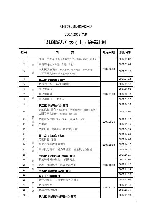 《时代学习报·物理周刊》