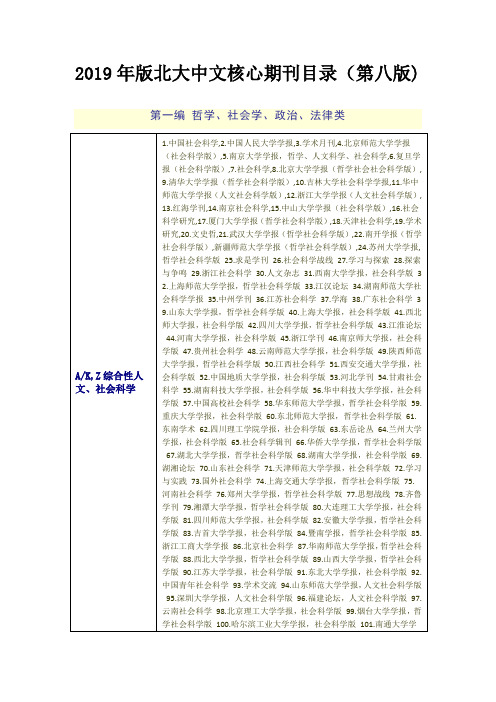 北大中文核心期刊目录 - 哲学、社会学、政治、法律类