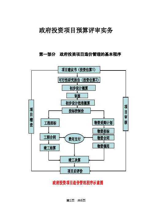 政府投资项目预算评审实务