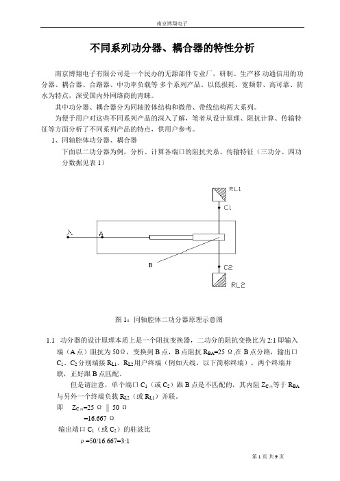 不同系列功分器