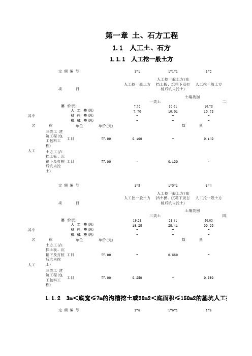 江苏省建筑与装饰工程计价定额(2014)EXCEL版