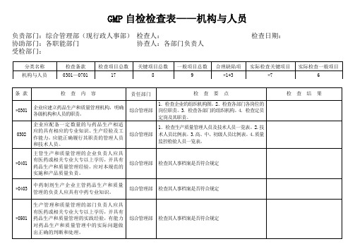 GMP自检检查表(机构与人员)