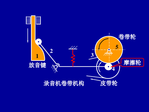 偏置、摆动、平底从动件盘形凸轮轮廓设计