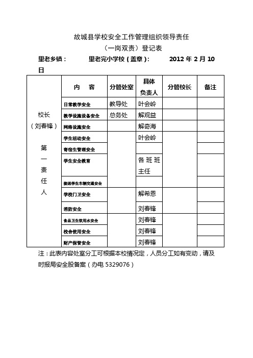 一岗双责登记表