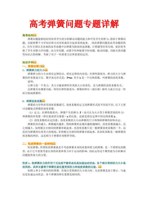 高考弹簧问题专题详解DOC